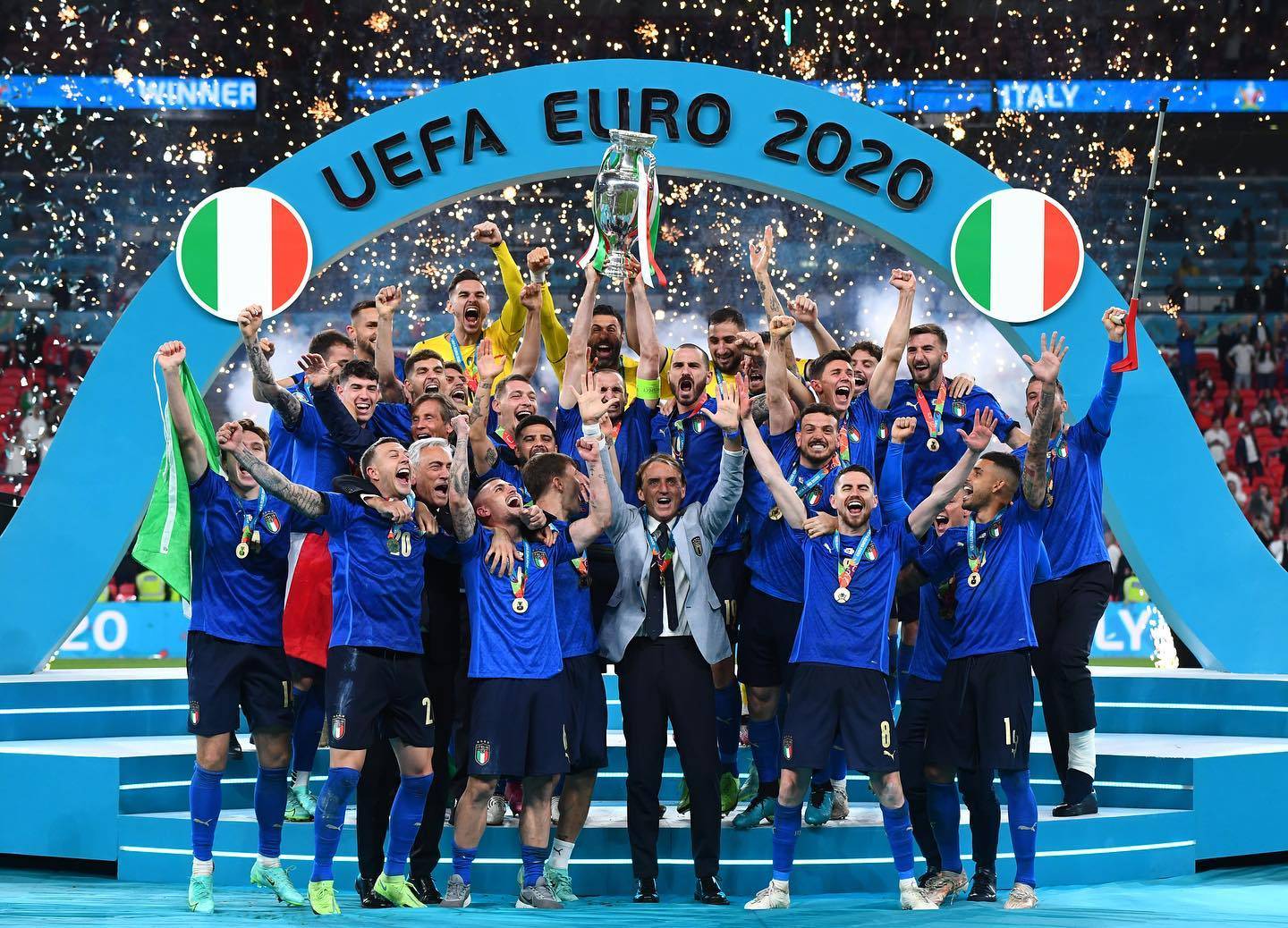 Campioni d' Europa 2020