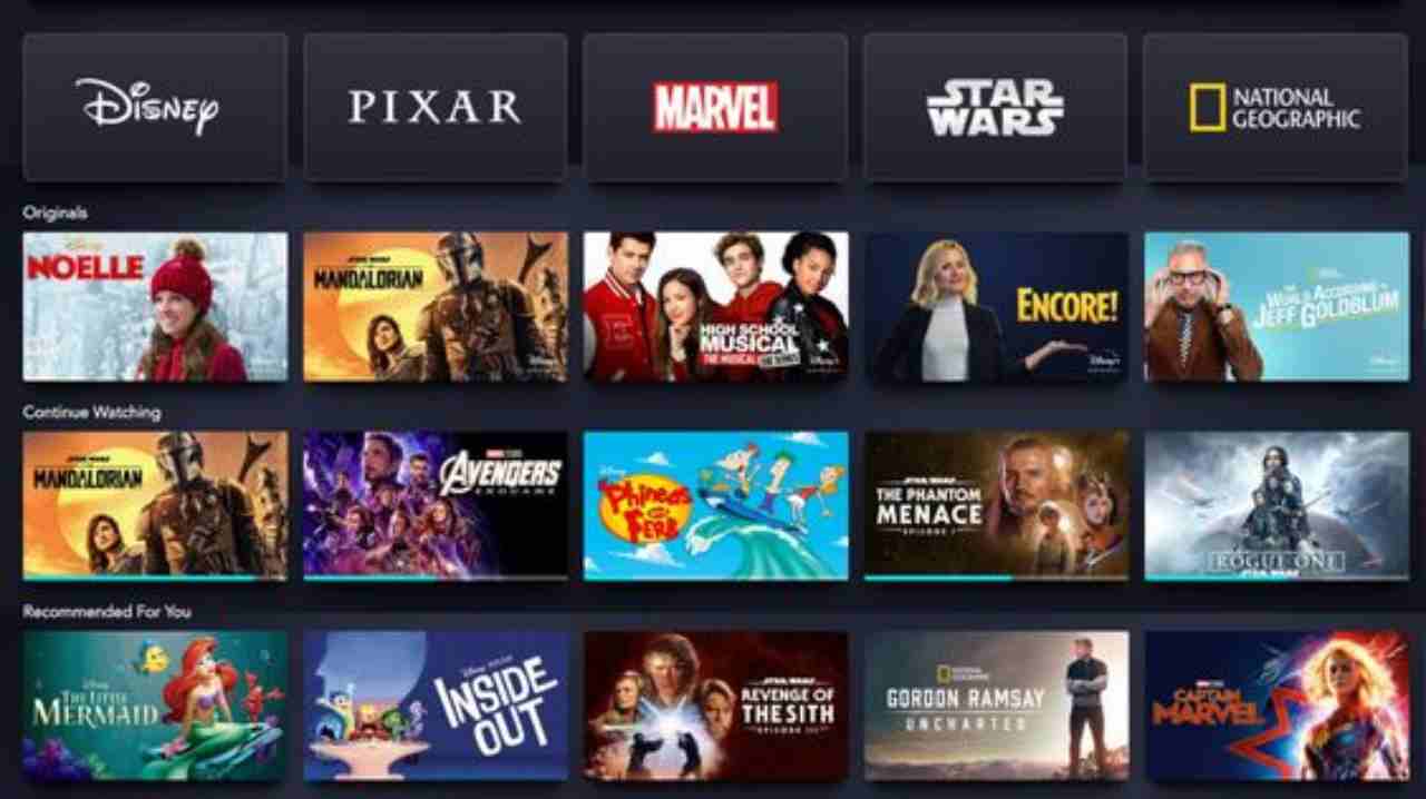 Disney+ offerto a soli €1,99? Sì, tutto vero ed ecco come fare