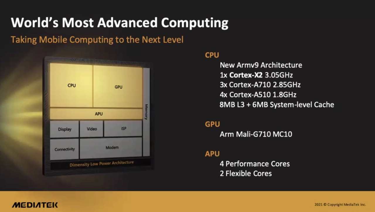 Presentato MediaTek Dimensity 9000, il chip che spazzerà via Apple e Snapdragon