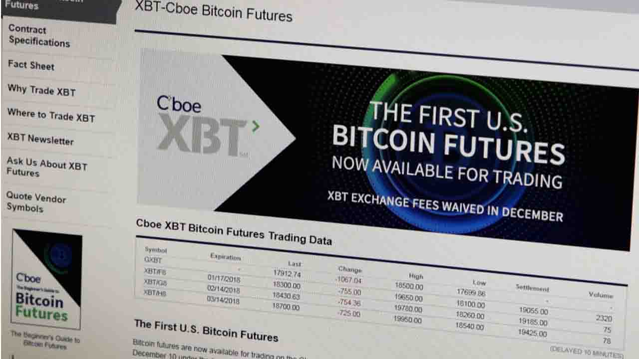 bitcoin e futures 14122021 - Androiditaly.com