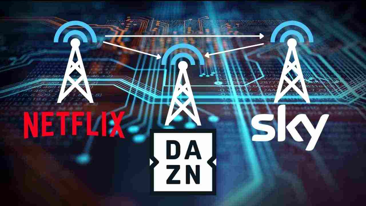 IPTV Netflix Sky DAZN