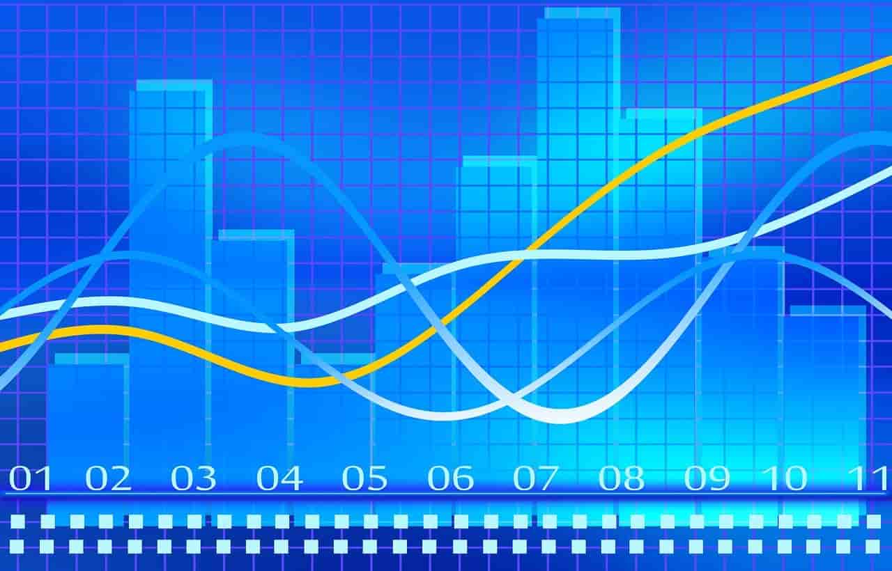 statistiche 