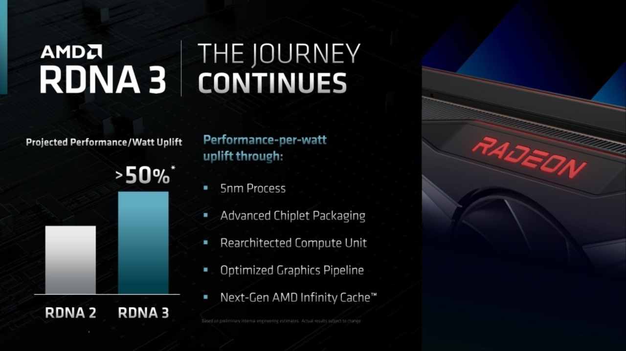 Radeon 7000 potrebbe arrivare presto, le previsioni per la nuova scheda video
