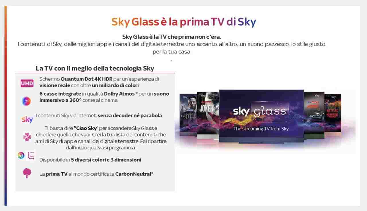 Smart TV Sky Glass, la parabola è solo un vecchio ricordo. Quando arriverà in Italia?