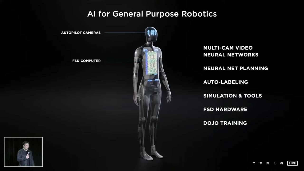 Tesla rivela il nuovo androide Optimus, che sarà annunciato ufficialmente agli AI Day