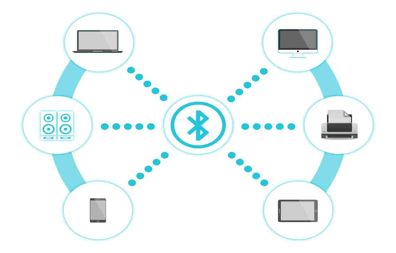 bluetooth condividi