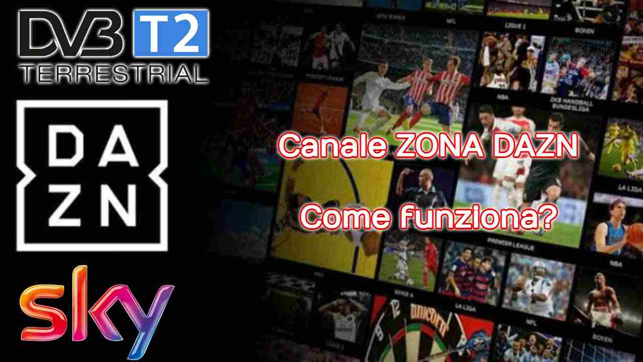 ZONA DAZN