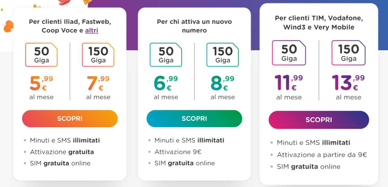 Offerte ho mobile