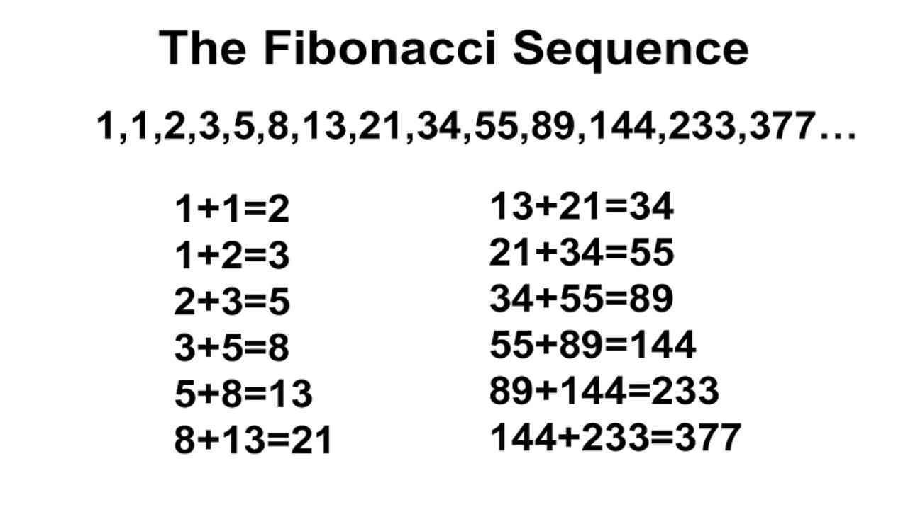 Inserire la Sequenza di Fibonacci in un computer quantistico non è stata una buona idea, la reazione è follia
