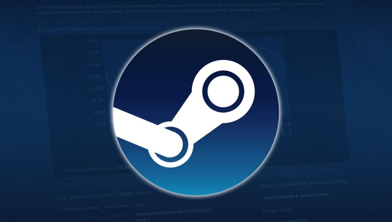 Steam sconvolge i suoi utenti con un aumento spropositato dei prezzi sullo store
