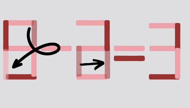 Test matematico con sequenza numerica