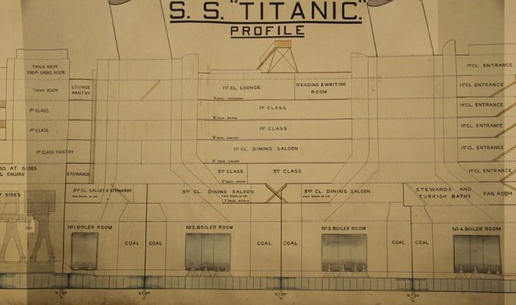 Mappa del Titanic venduta all'asta